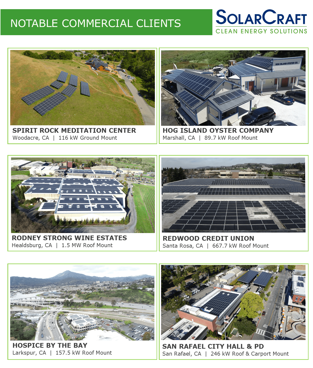 SolarCraft commercial solar installations
